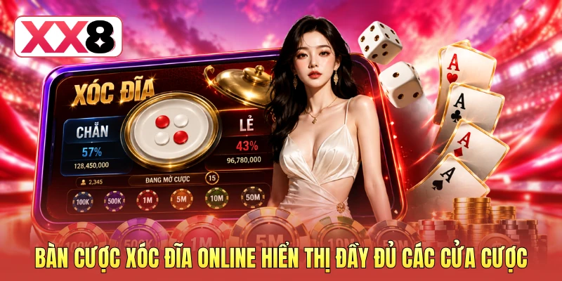 Bàn cược xóc đĩa online hiển thị đầy đủ các cửa cược Bàn cược xóc đĩa online hiển thị đầy đủ các cửa cược
