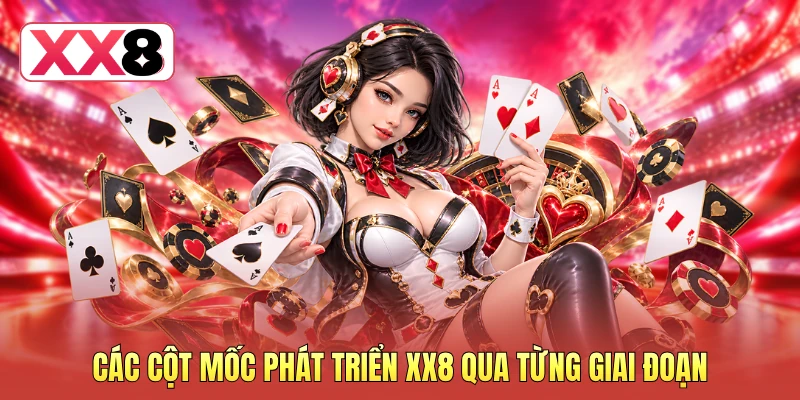 XX8 8 Các cột mốc phát triển XX8 qua từng giai đoạn
