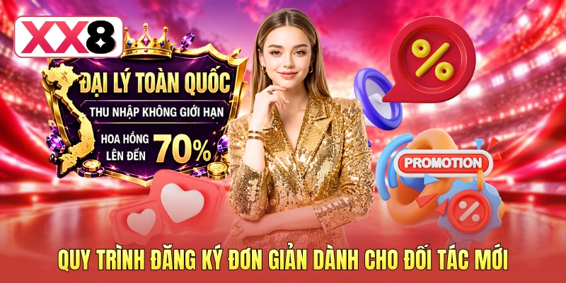 Quy trình đăng ký đơn giản dành cho đối tác mới Quy trình đăng ký đơn giản dành cho đối tác mới